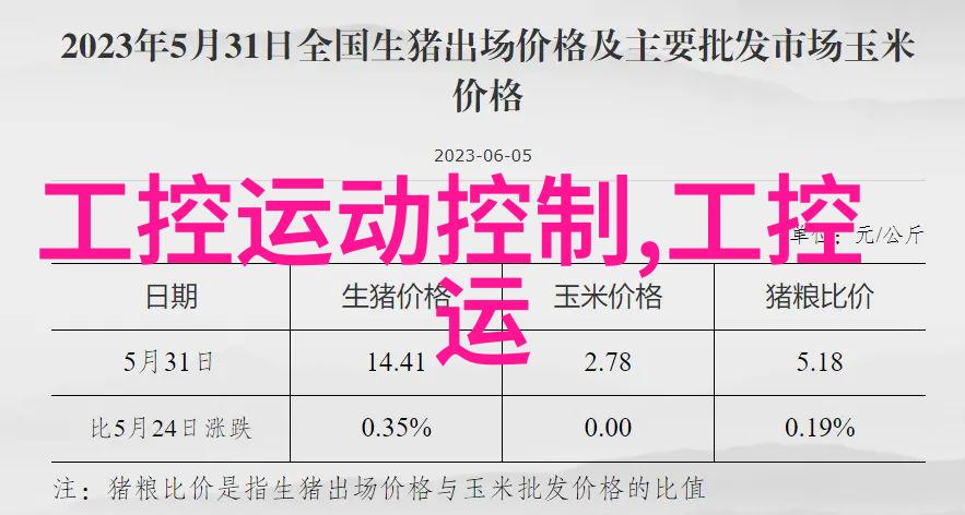 西门子液压执行器SKC62UA