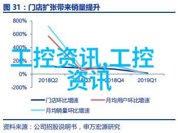 生产总值突破30万亿元 2023年长三角一体化发展成果喜人